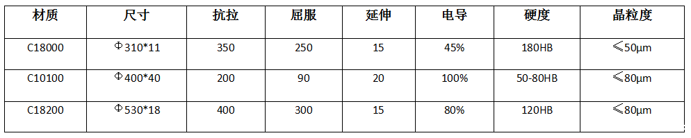 20210819/611e212a5b3b0.png 企业微信截图_1629364763217.png