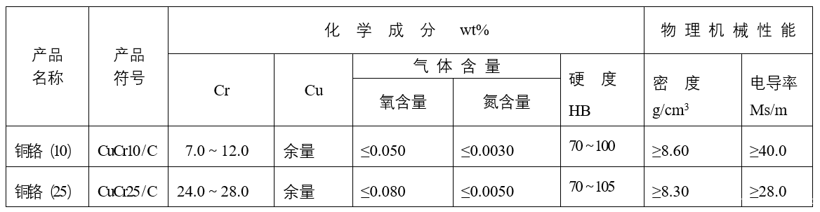 20210830/612ca6f130d39.png image.png